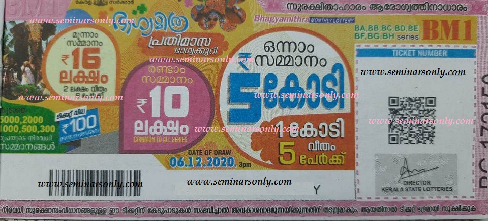 Bhagyamithra Monthly Lottery Results BM1